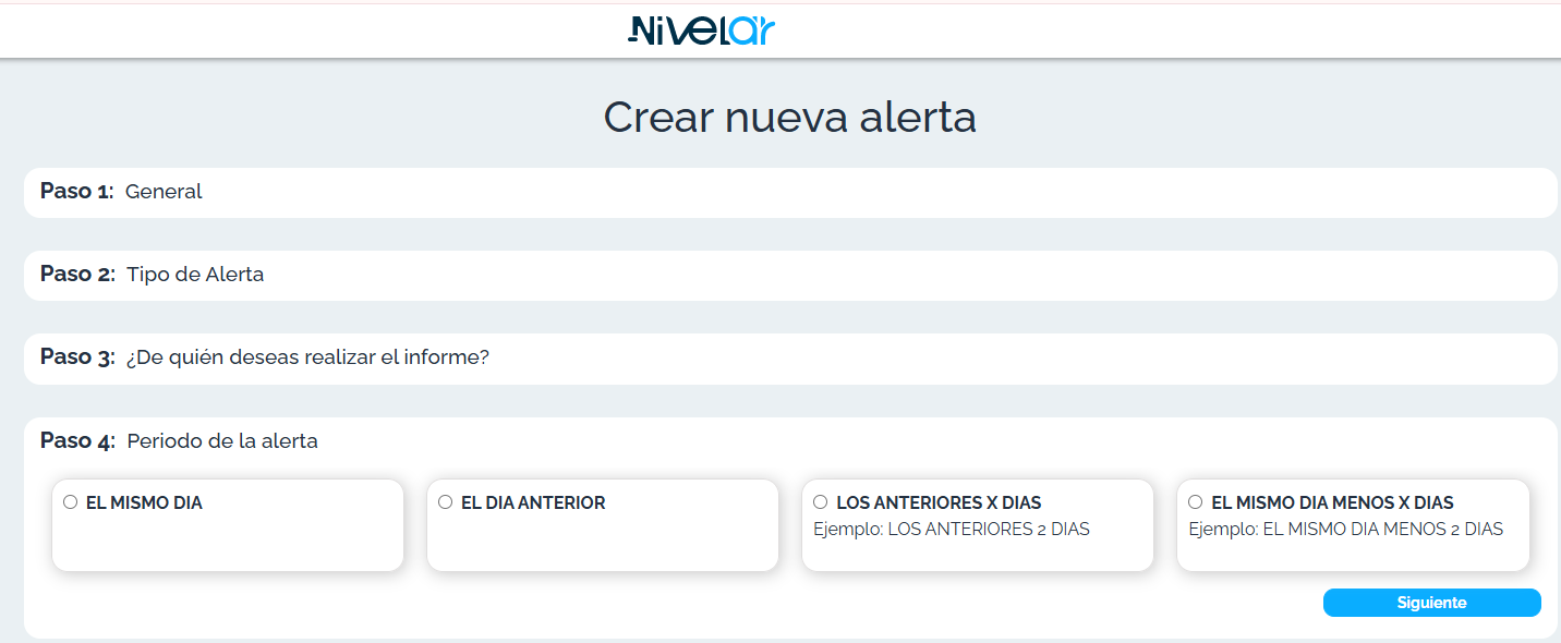 Paso 4: periodo de la alerta (cuenta demo).