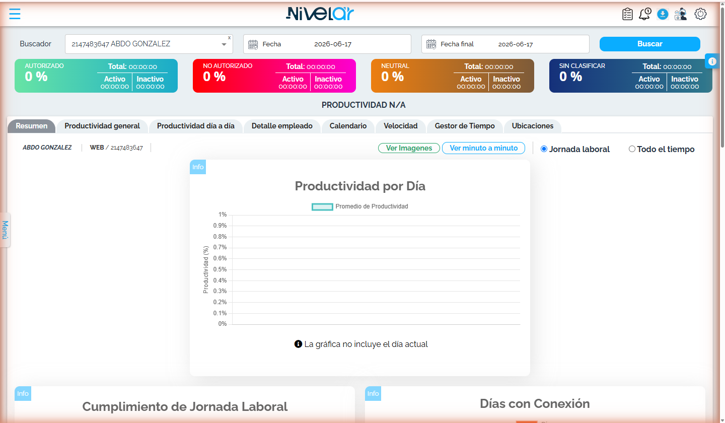 empleado (cuenta demo).