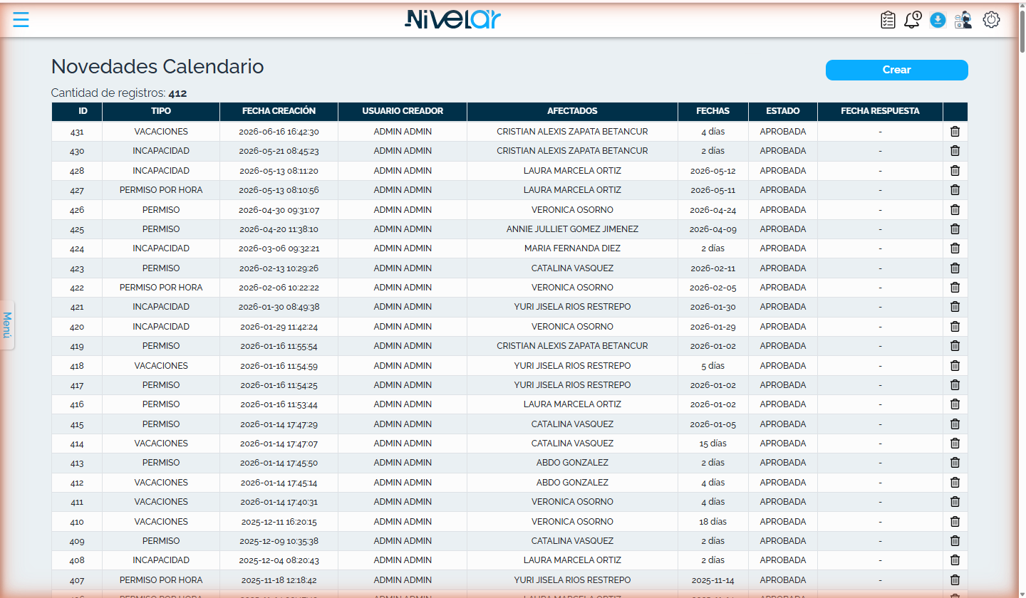 novedad (cuenta demo).