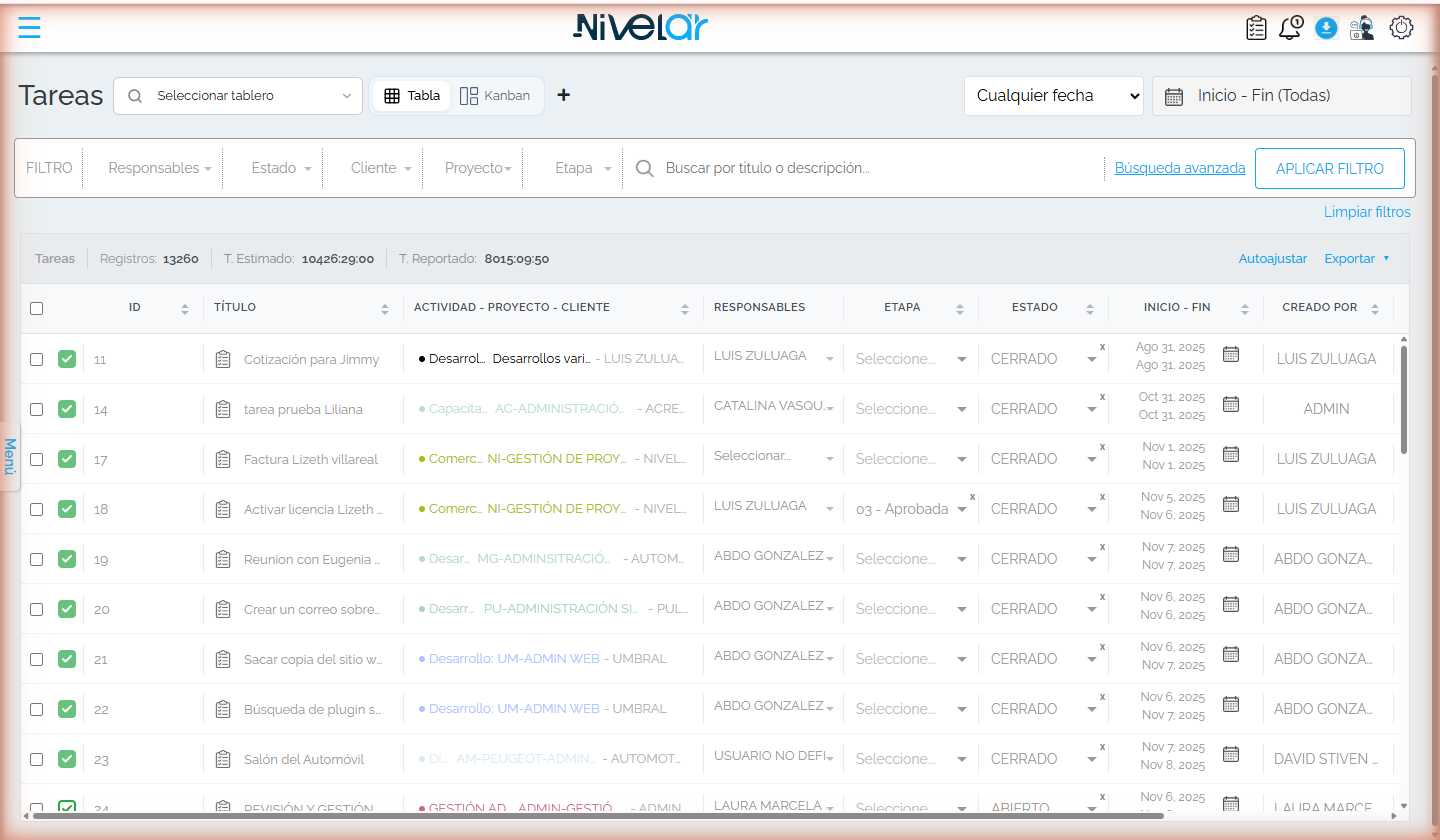Tareas — vistas Tabla y Kanban (cuenta demo).
